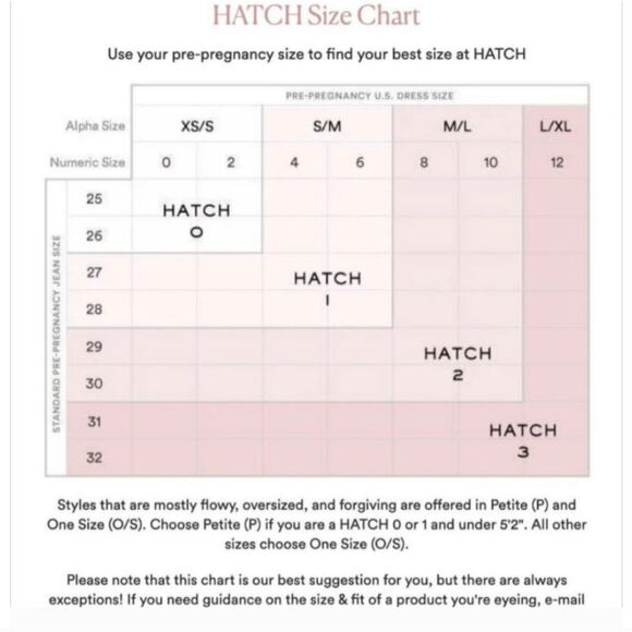 Hatch The Rosalie dress, medium/large - Picture 9 of 9